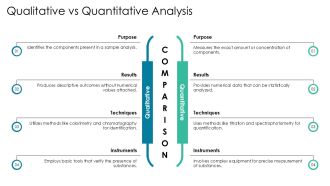 Fundamentals Of Analytical Chemistry Principles And Applications PPT Presentation AT Multipurpose Appealing