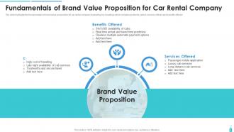 Fundamentals Of Brand Value Proposition For Car Rental Company