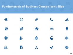 Fundamentals of business change powerpoint presentation slides