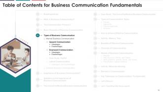 Fundamentals Of Business Communication Training Module On Business Communication Edu Ppt