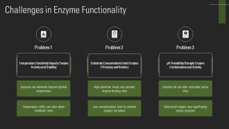Fundamentals Of Enzymes Function And Classification PPT Designs AT Attractive Researched