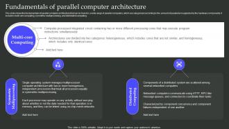 Fundamentals Of Parallel Computer Architecture Parallel Processing Architecture Ppt Slides Example