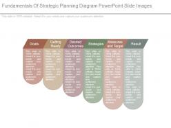 Fundamentals of strategic planning diagram powerpoint slide images