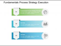 Fundamentals process strategy execution ppt powerpoint presentation rules cpb