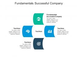 Fundamentals successful company ppt powerpoint presentation infographics slideshow cpb