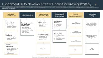 Fundamentals To Develop Effective Online Marketing Strategy E Commerce Marketing Strategies