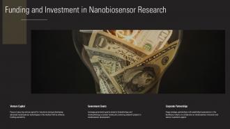 Funding And Investment In Research Nanobiosensors PPT Demonstration ST AI SS