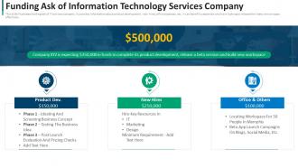 Funding Ask Of Information Technology Services Company