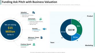 Funding Ask Pitch With Business Valuation