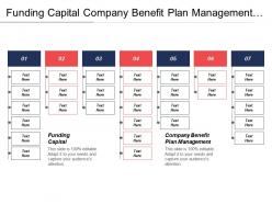 Funding capital company benefit plan management sales tools