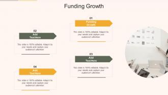 Funding Growth In Powerpoint And Google Slides Cpb