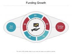 Funding growth ppt powerpoint presentation portfolio infographics cpb