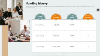 Funding History Companionship Management Investor Funding Elevator Pitch Deck
