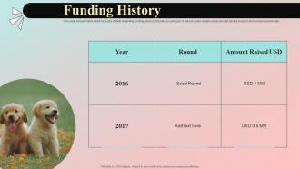 Funding History Dog Food And Accessories Company Investor Funding Elevator Pitch Deck