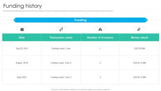 Funding History Fincheck Investor Funding Elevator Pitch Deck