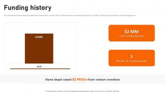 Funding History Home Depot Investor Funding Elevator Pitch Deck