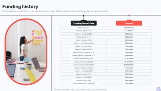 Funding History Investor Capital Pitch Deck For Secure Digital Payment Platform