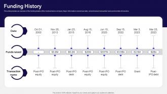 Funding History Medtronic Post Ipo Debt Investor Funding Elevator Pitch Deck