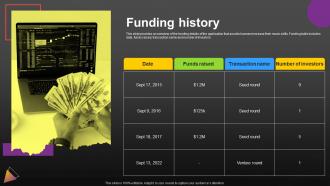 Funding History Melodics Seed Investor Funding Elevator Pitch Deck