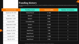 Funding History Metadata Investor Funding Elevator Pitch Deck