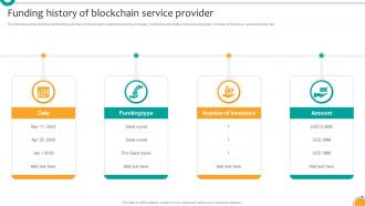 Funding History Of Blockchain Venture Capital Funding Pitch For Blockchain BCT SS