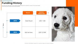Funding History Pet Care Company Fundraising Pitch Deck