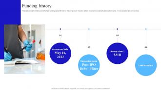 Funding History Pfizer Investor Funding Elevator Pitch Deck
