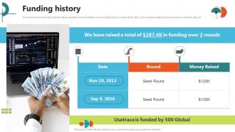 Funding History Usetrace Investor Funding Elevator Pitch Deck