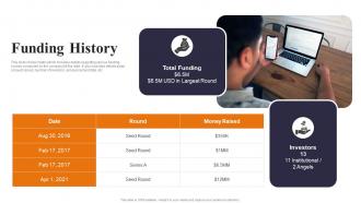 Funding History Workplace Safety Workshops Conducting Company Investor Funding Elevator Pitch Deck