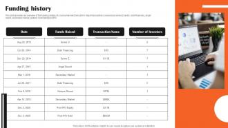 Funding History Xiaomi Post Ipo Investor Funding Elevator Pitch Deck