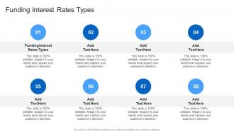 Funding Interest Rates Types In Powerpoint And Google Slides Cpb