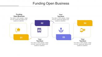 Funding open business ppt powerpoint presentation model inspiration cpb