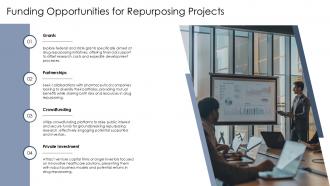 Funding Opportunities For Repurposing Projects Drug Repurposing PPT Sample ST AI SS Funding Opportunities For Repurposing Projects Drug Repurposing PPT Sample ST AI SS