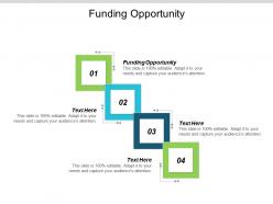 Funding opportunity ppt powerpoint presentation portfolio show cpb