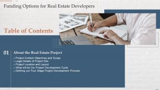 Funding Options For Real Estate Developers Table Of Contents Ppt Slides Infographic Template