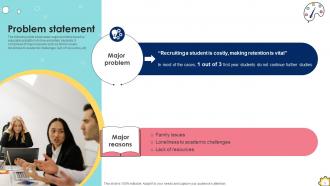 Funding Pitch Deck For Education And Learning Company Ppt Template Image Impactful