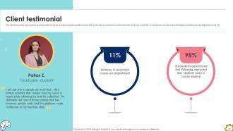 Funding Pitch Deck For Education And Learning Company Ppt Template Downloadable Impactful
