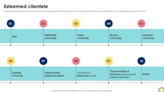 Funding Pitch Deck For Education And Learning Company Ppt Template Customizable Impactful