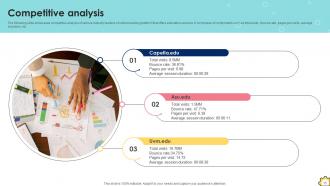 Funding Pitch Deck For Education And Learning Company Ppt Template Professional Impactful