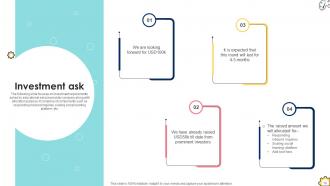 Funding Pitch Deck For Education And Learning Company Ppt Template Visual Impactful