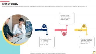 Funding Pitch Deck For Education And Learning Company Ppt Template Analytical Impactful