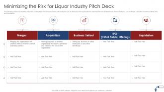 Funding Pitch Deck For Liquor Industry Minimizing The Risk For Liquor Industry Pitch Deck