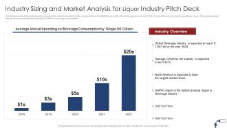 Funding Pitch Deck For Liquor Industry Sizing And Market Analysis For Liquor Industry Pitch Deck