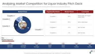 Funding Pitch Deck Liquor Industry Analyzing Market Competition Liquor Industry Pitch Deck