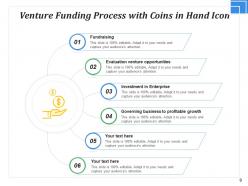 Funding Process Business Investment Monitoring Approval Crowdfunding