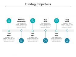 Funding projections ppt powerpoint presentation styles slide portrait cpb