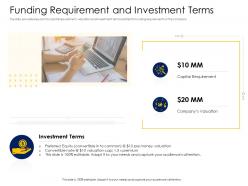 Funding requirement and investment terms alternative financing pitch deck ppt model portfolio