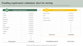 Funding Requirement Estimation Sheet For Startup