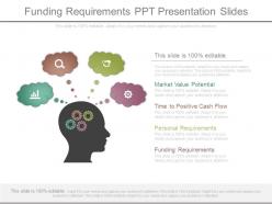Funding requirements ppt presentation slides