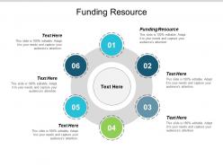 funding_resource_ppt_powerpoint_presentation_professional_cpb_Slide01